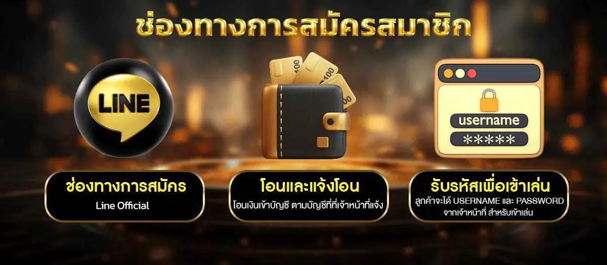 สมัครสมาชิก 